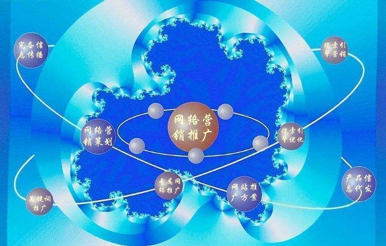 沾化新媒体运营企业需要掌握的网络推广技巧有哪些